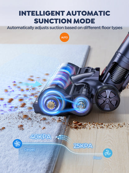 SMOTURE VC70 Cordless Vacuum Cleaner